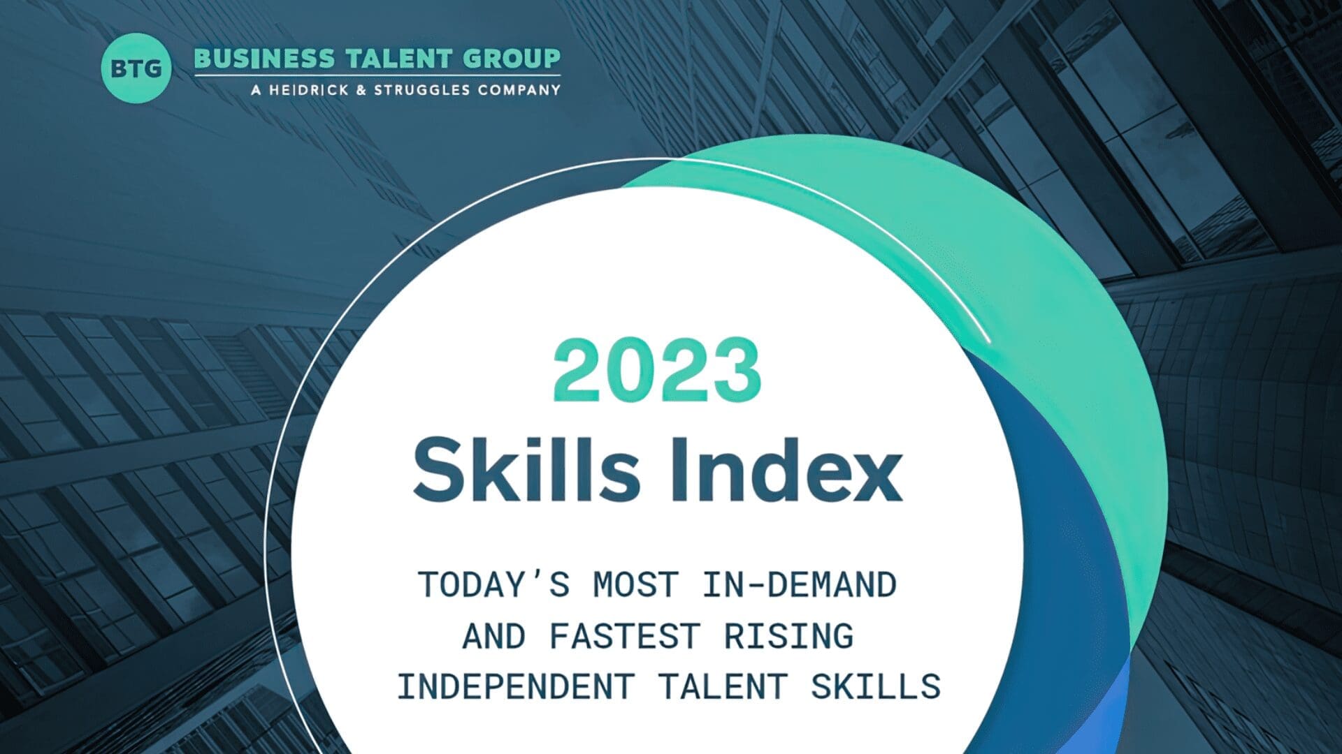 Skills Index
