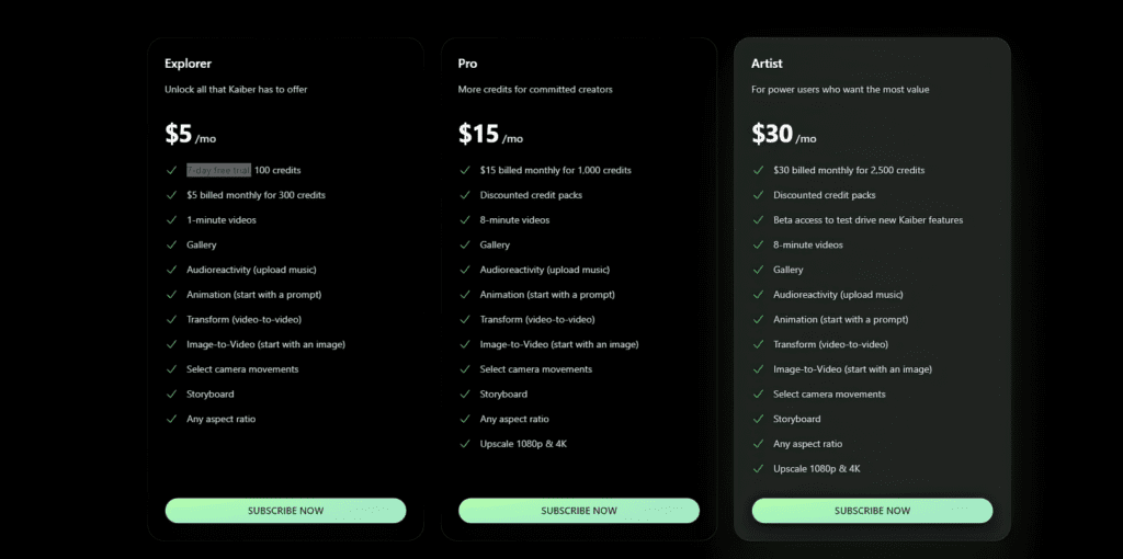 InVideo Pricing
