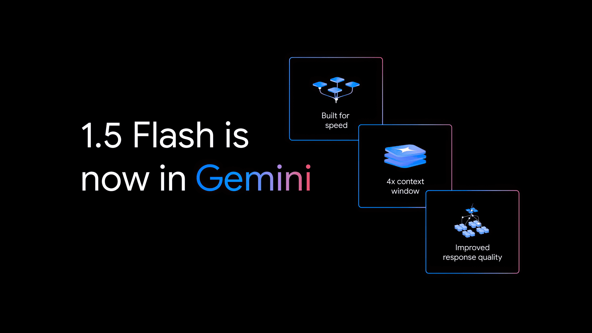 Gemini 1.5 Flash